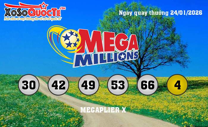 Kết Quả Xổ Số Mega Millions