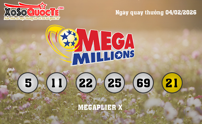 Kết Quả Xổ Số Mega Millions