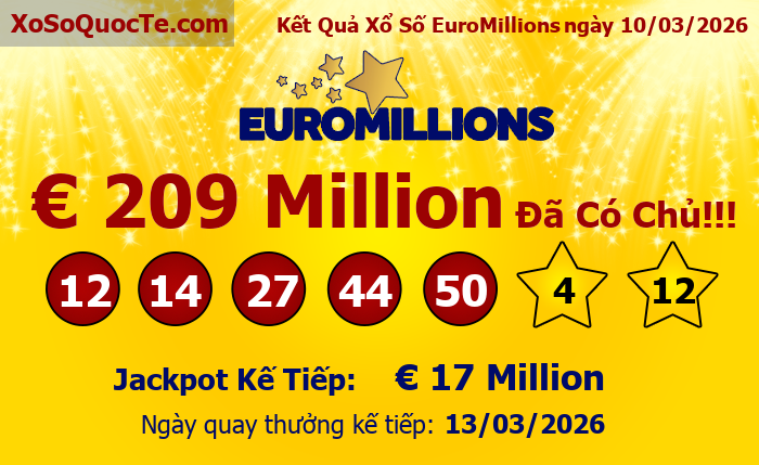 Kết Quả Xổ Số EuroMillions