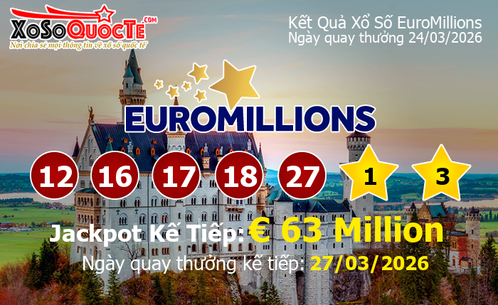 Kết Quả Xổ Số EuroMillions