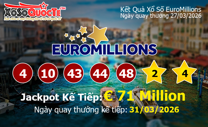 Kết Quả Xổ Số EuroMillions